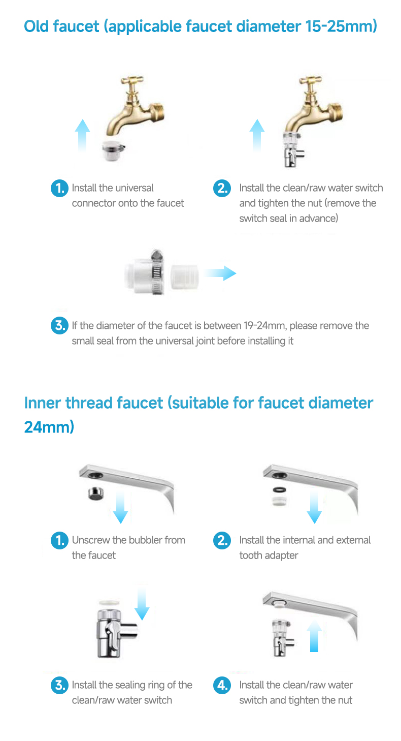 Premium 304 Stainless Steel Faucet Water Filter | 0.01 Micron - Image 3