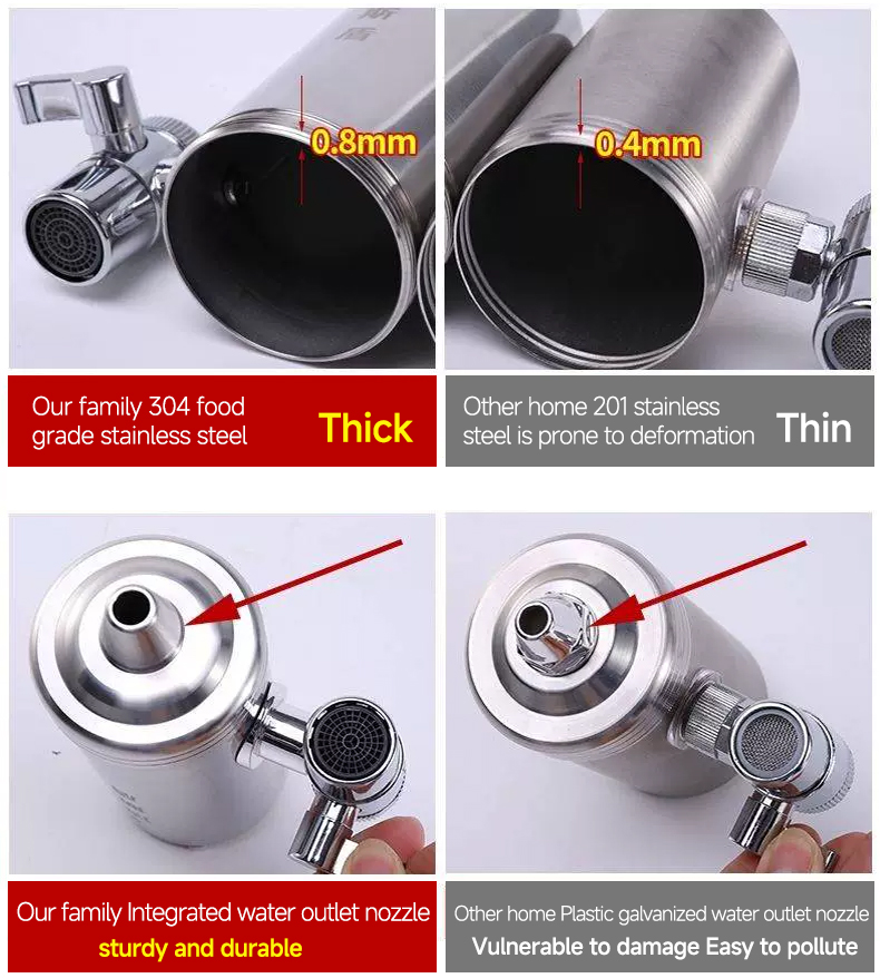 Premium 304 Stainless Steel Faucet Water Filter | 0.01 Micron - Image 7