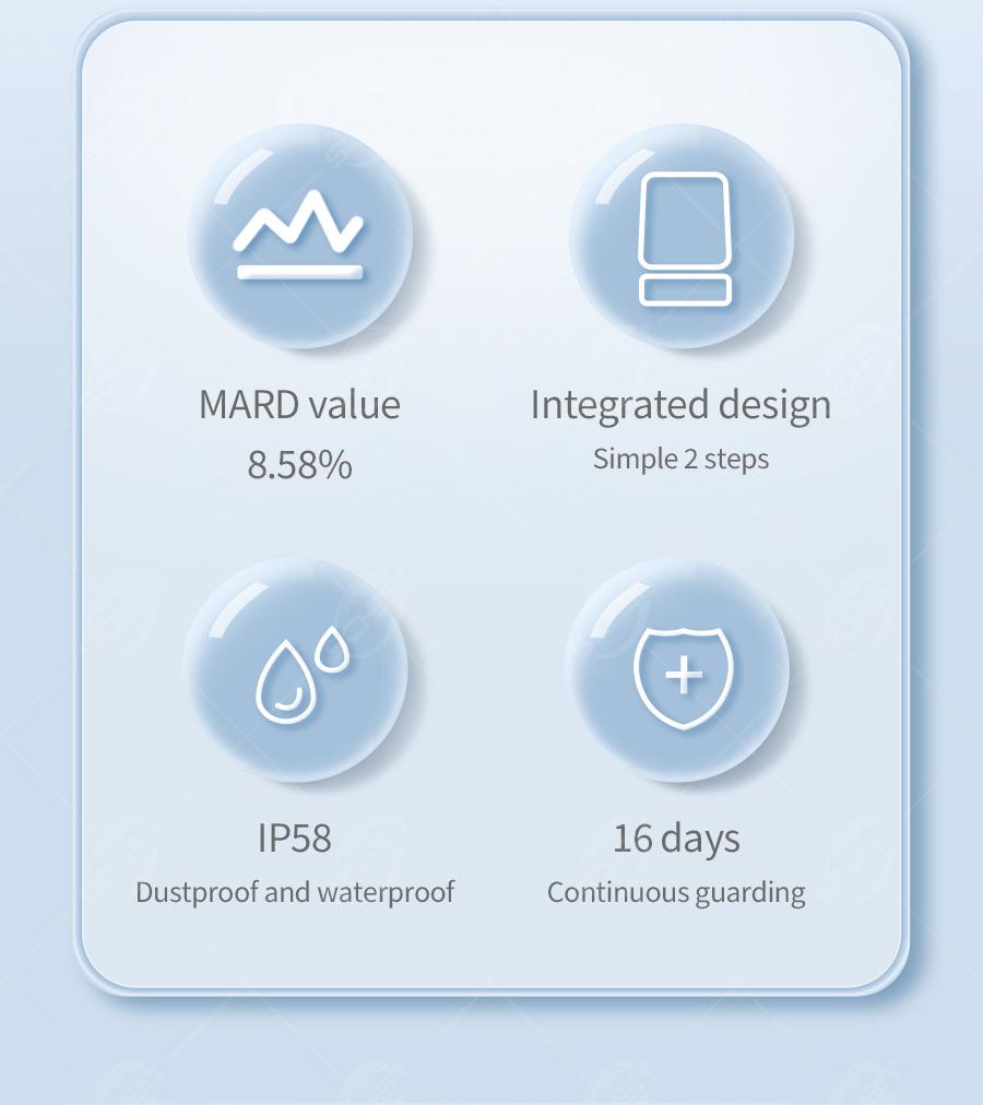 Yuwell Anytime 5P CGM (16 Days) - Image 3