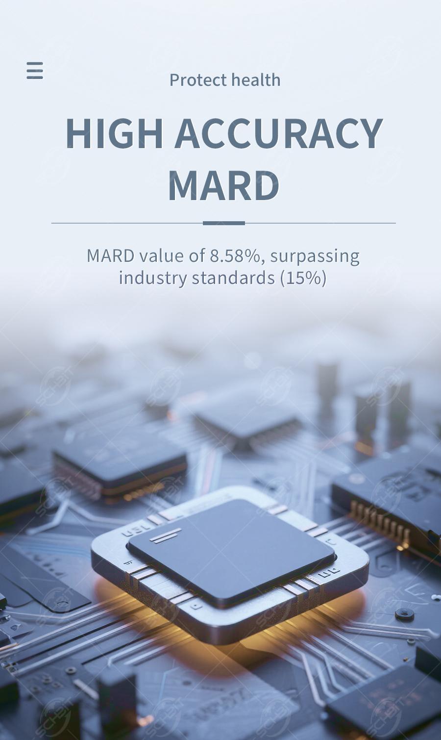 Yuwell Anytime 5P CGM (16 Days) - Image 6
