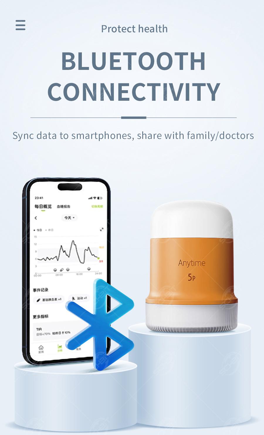 Yuwell Anytime 5P CGM (16 Days) - Image 9